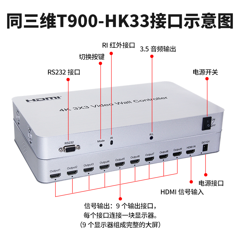 T900-HK33畫面拼接器接口展示